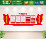 党务公开栏