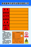 危险废物污染防治责任信息公开