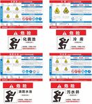 有限空间告知牌