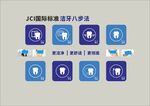 口腔医JCI国际标准洁牙八步曲