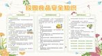 校园食品安全教育宣传栏