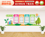 三风一训校园文化墙