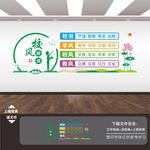 一训三风文化墙