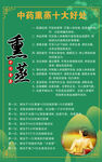 熏蒸十大好处
