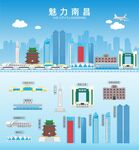 南昌