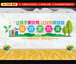 家校共育文化墙