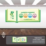 心理咨询室文化墙