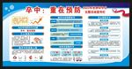 世界卒中日宣传栏