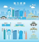 顺德