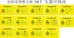 危险废物警示牌大全