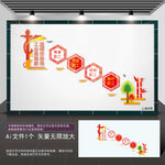 工会楼梯文化背景墙