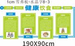 健康饮食文化墙