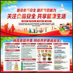 食品安全