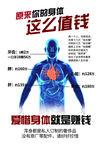 人体爱惜身体