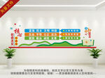 核心价值观