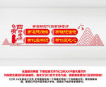 四有好老师文化墙