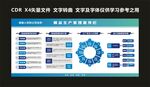 精益生产管理宣传栏