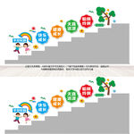 幼儿园楼梯文化墙