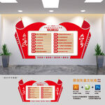 十四个坚持党建展板文化墙
