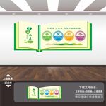 四季养生文化墙