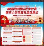民族团结