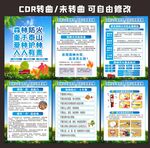 森林防火