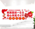 民族团结文化墙图片