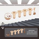 中医楼梯文化墙
