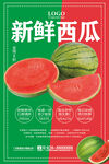 西瓜