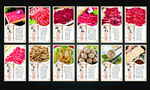 牛肉分类图