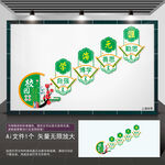 学校楼梯墙