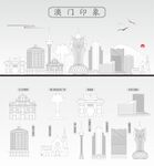 澳门