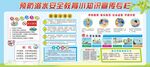预防溺水安全