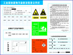 固体废物公示栏