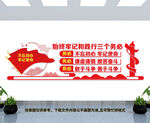 牢记三个务必
