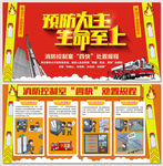 消防控制室四快处置规程海报