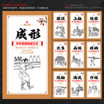陶瓷制作