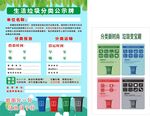 垃圾分类公示牌