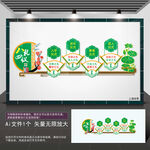 八礼四仪走廊文化