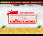 党建文化墙