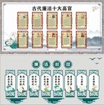 古代廉洁十大高官PVC展板