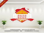 社会主义核心观