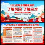 2023糖尿病日宣传栏