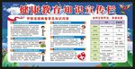健康教育知识宣传栏