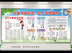 创建文明校园