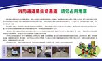 消防通道宣传栏