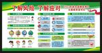 世界糖尿病日宣传栏