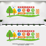林长制文化墙