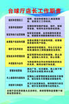 店长职责