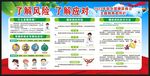 糖尿病日宣传栏